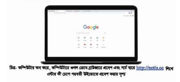 ইন্টারনেট পরিষেবাসমূহ এবং কেব্‌ল টিভি নেটওয়ার্কিং ব্যাবহারিক
