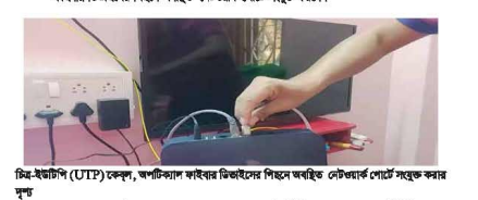 ইন্টারনেট পরিষেবাসমূহ এবং কেব্‌ল টিভি নেটওয়ার্কিং ব্যাবহারিক