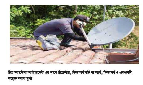 ইন্টারনেট পরিষেবাসমূহ এবং কেব্‌ল টিভি নেটওয়ার্কিং ব্যাবহারিক