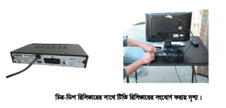 ইন্টারনেট পরিষেবাসমূহ এবং কেব্‌ল টিভি নেটওয়ার্কিং ব্যাবহারিক