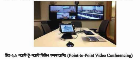 ইন্টারনেট পরিষেবাসমূহ এবং কেব্‌ল টিভি নেটওয়ার্কিং
