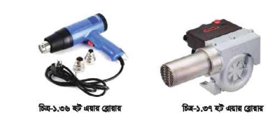 মোবাইল ফোন সাভিসিং কাজে ব্যবহৃত মেজারিং ইন্সট্রুমেন্টসমূহের ফাংশন এবং ব্যবহার পদ্ধতি