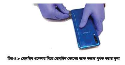 স্মার্ট মোবাইল ফোনের ত্রুটি