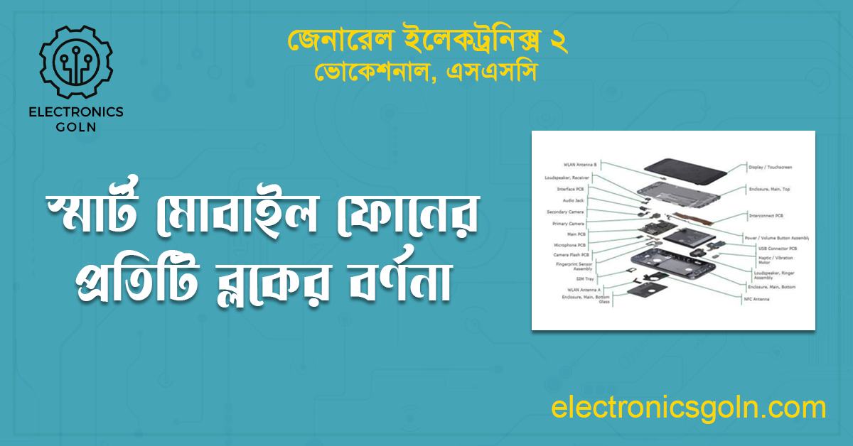 স্মার্ট মোবাইল ফোনের প্রতিটি ব্লকের বর্ণনা